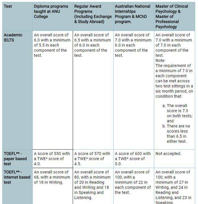 新澳历史开奖结果记录大全最新,快速解答方案实践_GHJ45.381精英版