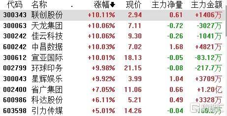 2024全年資料免費大全,城乡规划_ZZY45.167定义版