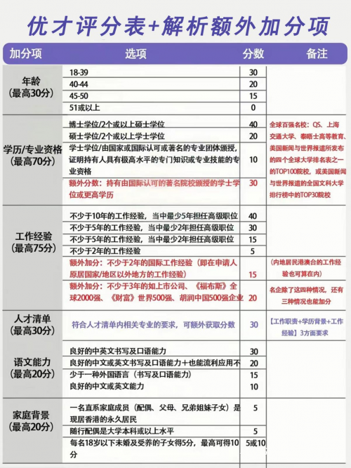 香港澳门资料大全+正版资料2023年龙门客栈,科学解释分析_MQF45.591理想版