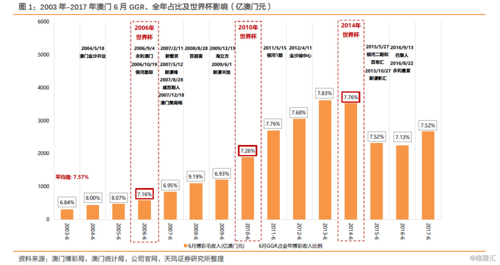 澳门最精准资料免费公开,即时解答解析分析_ZWA45.167外观版