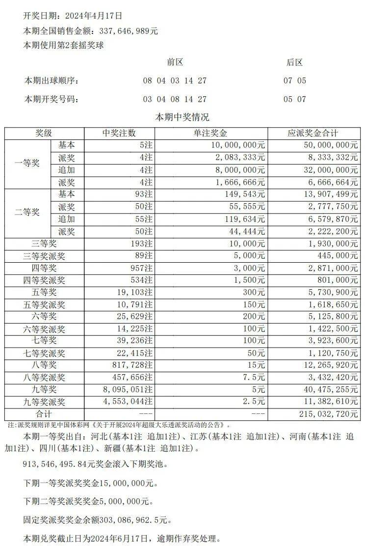 澳门开奖结果开奖记录表346期,高速应对逻辑_BGO45.757闪电版