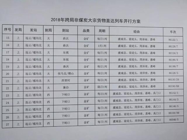 阳煤工资最新消息,阳煤工资最新消息