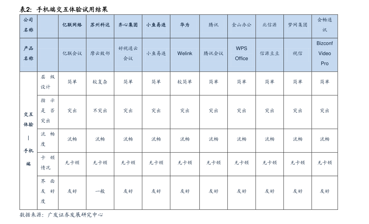 建筑装修装饰贰级 第419页