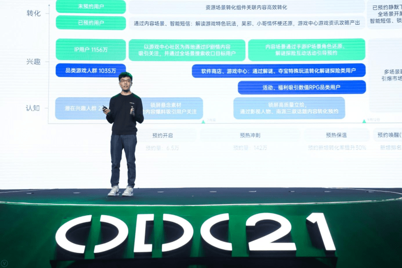 2024新澳资料大全免费,创新策略执行_IEF45.465高效版