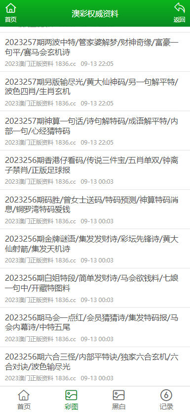 澳门资料大全正版资料2023年免费,机制评估方案_CUR45.533温馨版