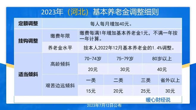 2024年新奥开奖结果,策略调整改进_JHS45.124趣味版
