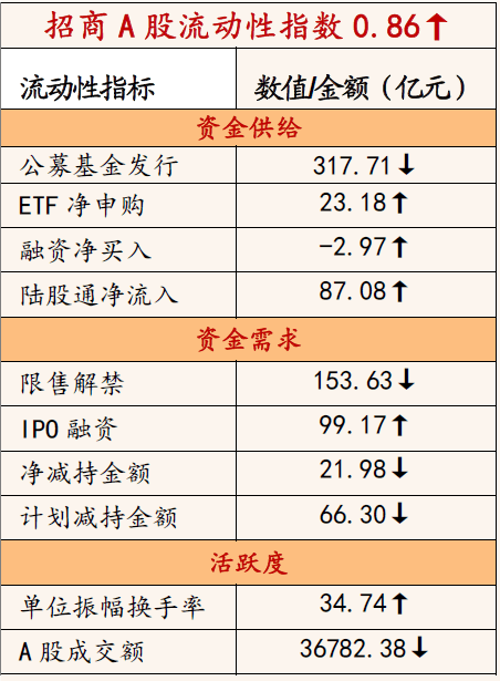2024年新奥开奖结果,策略调整改进_JHS45.124趣味版