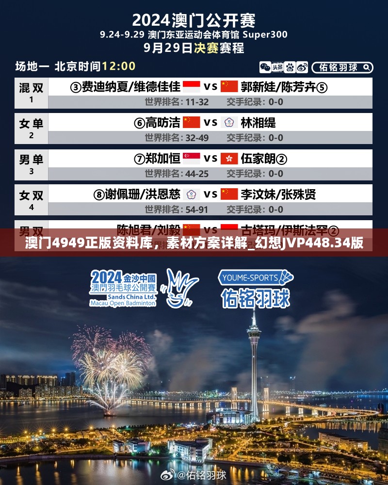 澳门4949资料最经典的一句,方案优化实施_GVQ45.218授权版