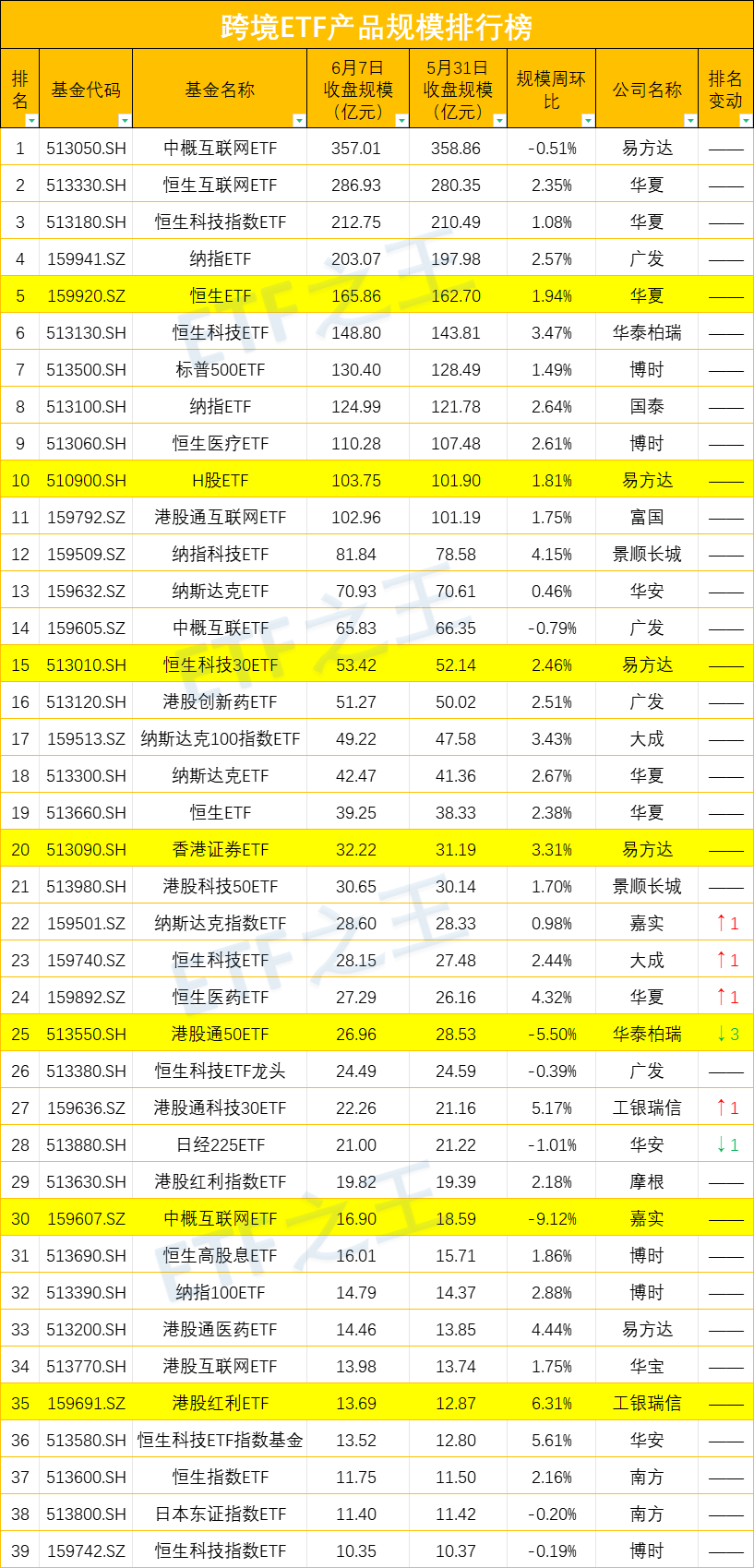 增项有建筑工程施工总承包贰级 第422页