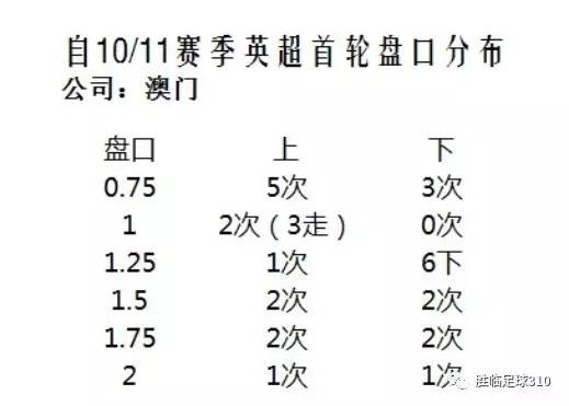 澳门开奖结果+开奖记录表210,高速应对逻辑_DLI45.827专业版
