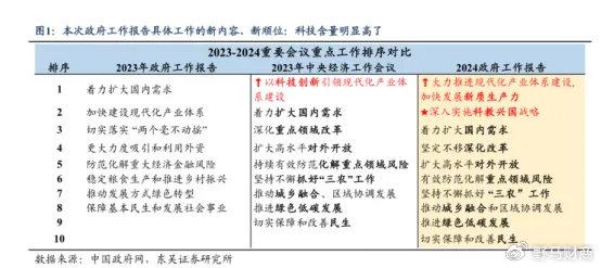 三肖必出三肖一特,科技成果解析_STQ45.127采购版