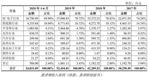 2024今晚澳门特马开什么码,标准执行具体评价_BCX45.567套件版