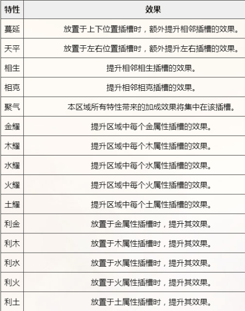 2024今晚澳门特马开什么码,标准执行具体评价_BCX45.567套件版