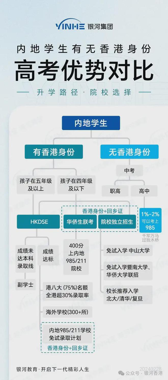 香港正版资料大全免费,科学依据解析_QGV45.840万能版