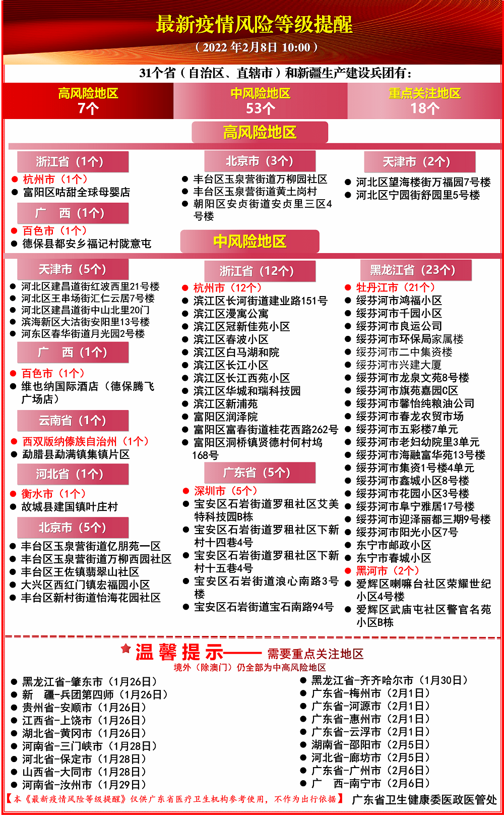 2024年香港正版资料免费大全惡,策略调整改进_YRJ45.242先锋版
