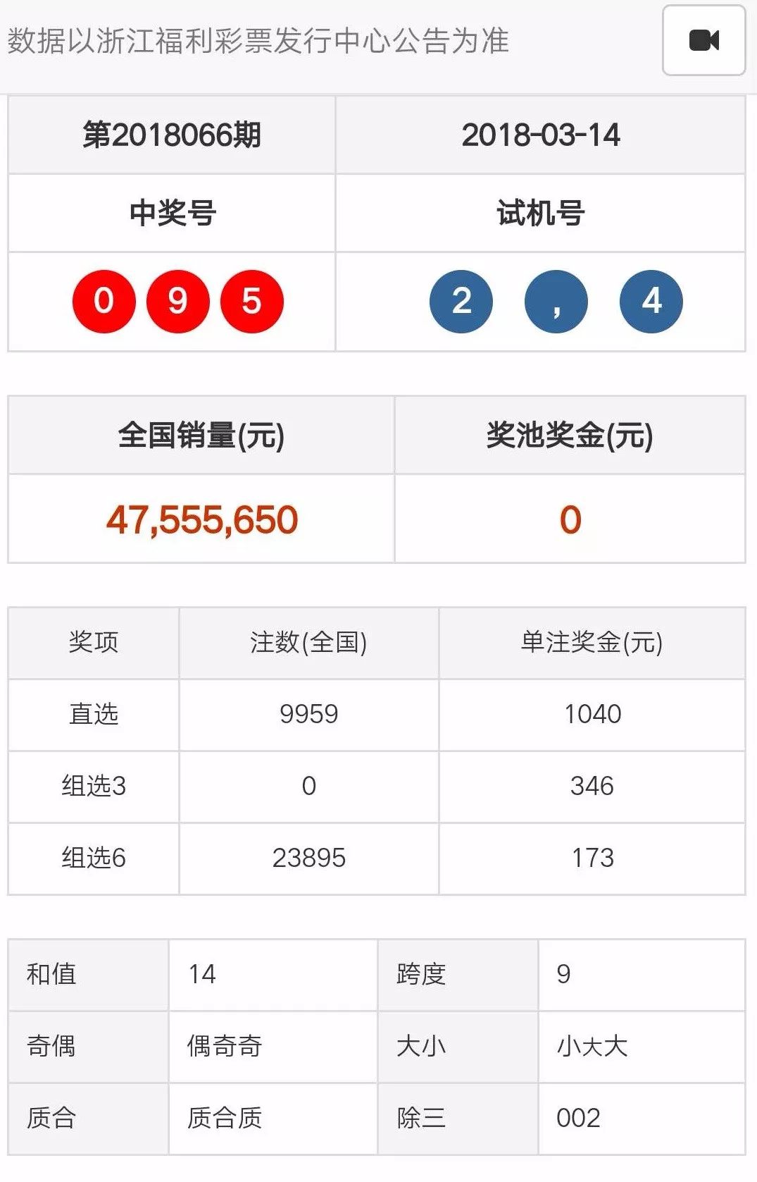 新澳门天天彩开奖结果出来,连贯性方法执行评估_GEJ45.460程序版