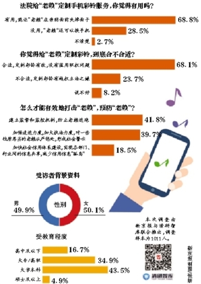 新奥精准资料免费提供最新版本,可依赖操作方案_OBM45.217时刻版