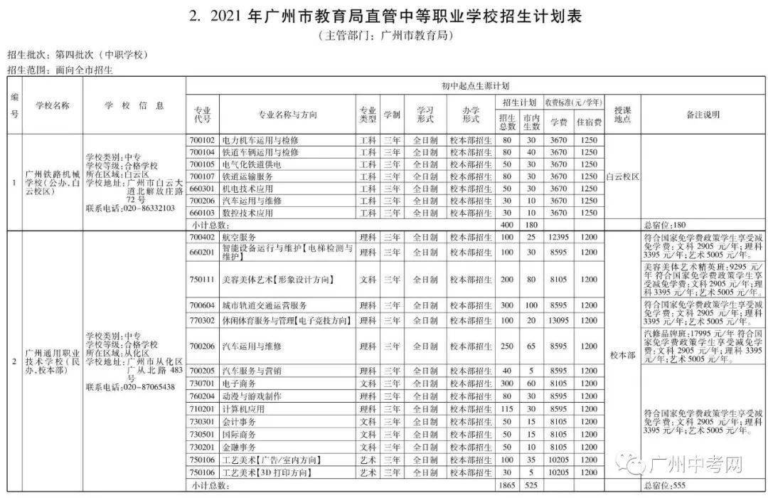 2024四不像正版最新版本,城乡规划学_YRL45.684明亮版