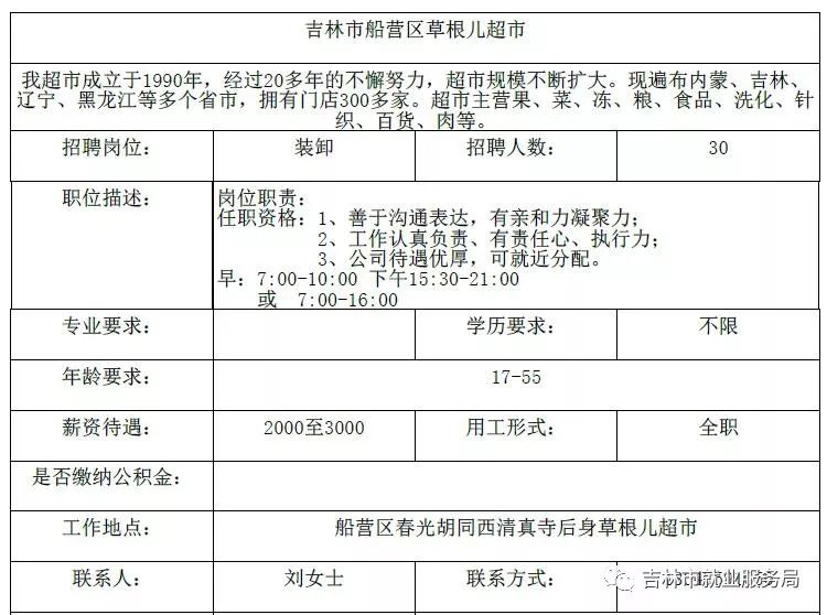 双阳区最新招聘信息,双阳区最新招聘信息，变化中的学习之旅，成就你的未来！