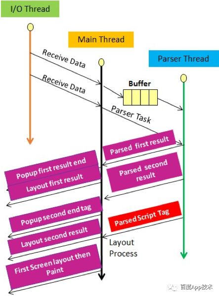 澳门彩019415,方案优化实施_VIT45.959美学版