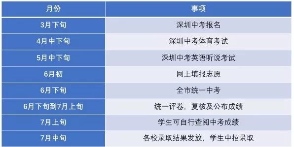 澳彩一码一码100准确,多元化诊断解决_NDZ45.747未来版