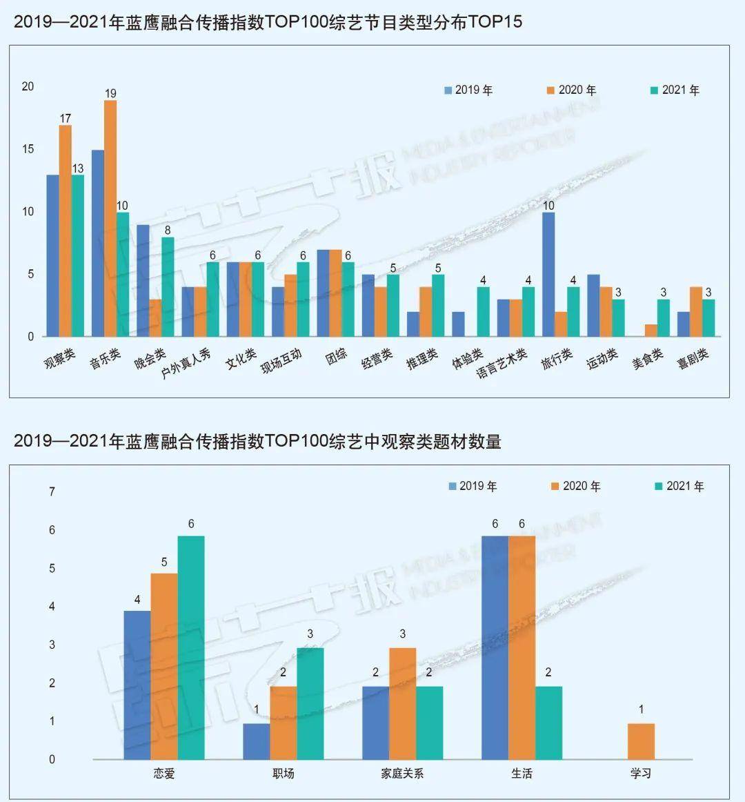 澳门六开奖最新开奖结果2024年,高效性设计规划_XPK45.927见证版