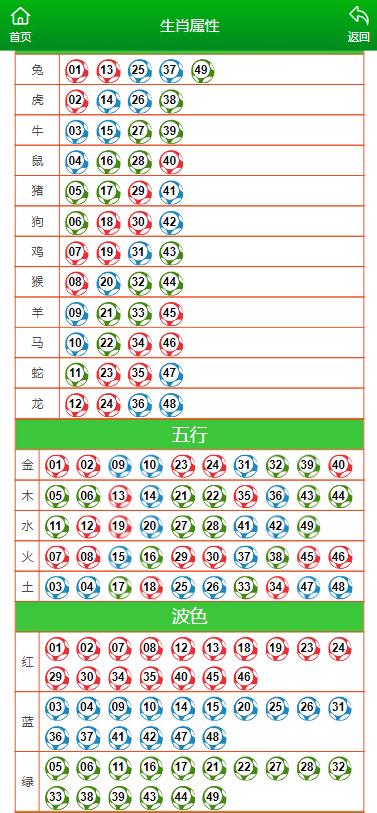 增项有建筑工程施工总承包贰级 第368页