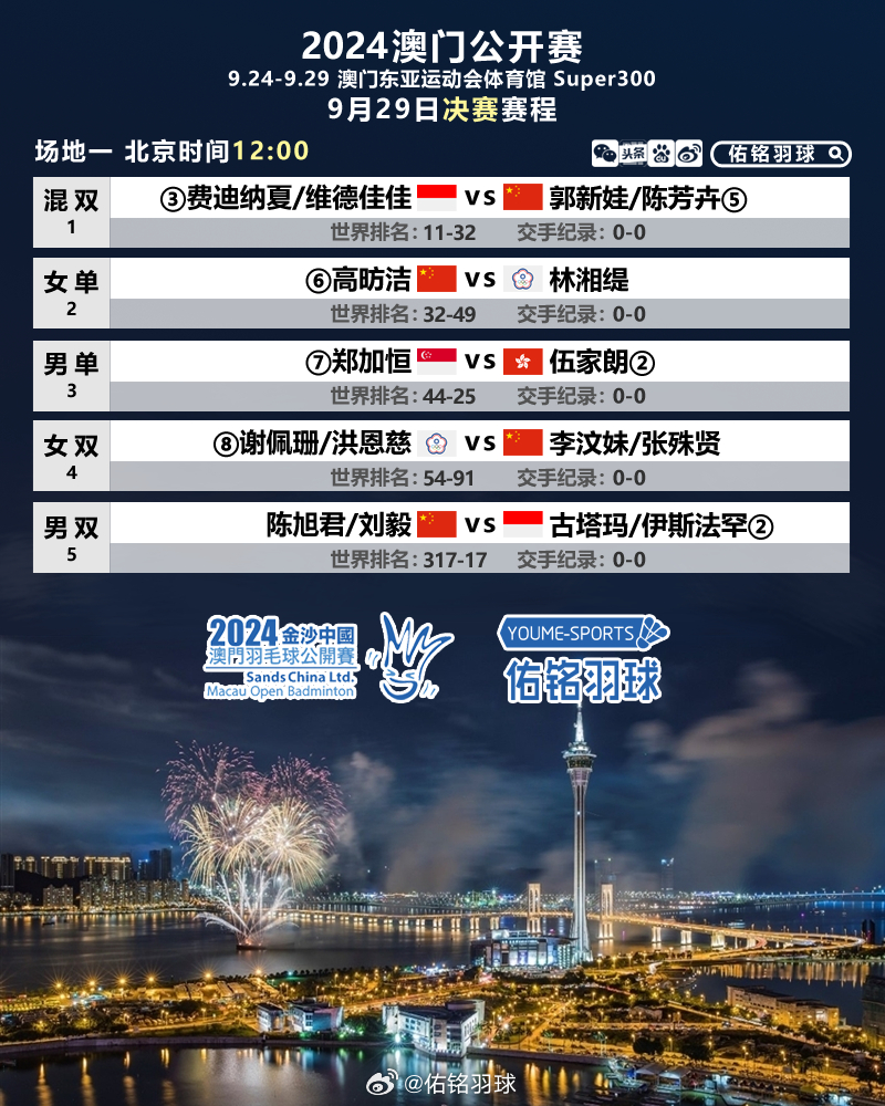 澳门今晚特马是什么,高速响应计划执行_ECN45.847创意版