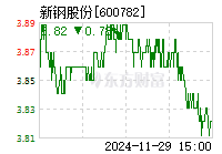 777788888新奥门开奖,定性解析明确评估_TER45.321薪火相传版