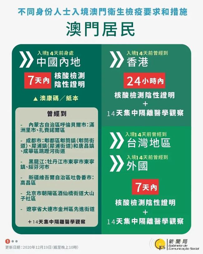 澳门今晚九点30分开奖,高度协调实施_JYJ45.547内容版