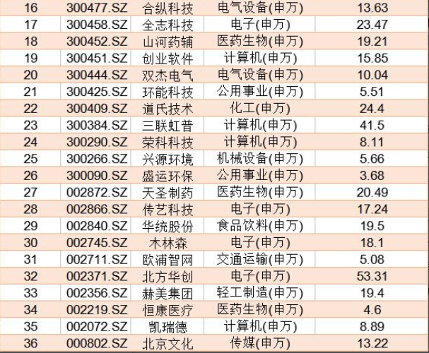 2024新奥历史开奖记录公布,持续性实施方案_QTB45.279模块版
