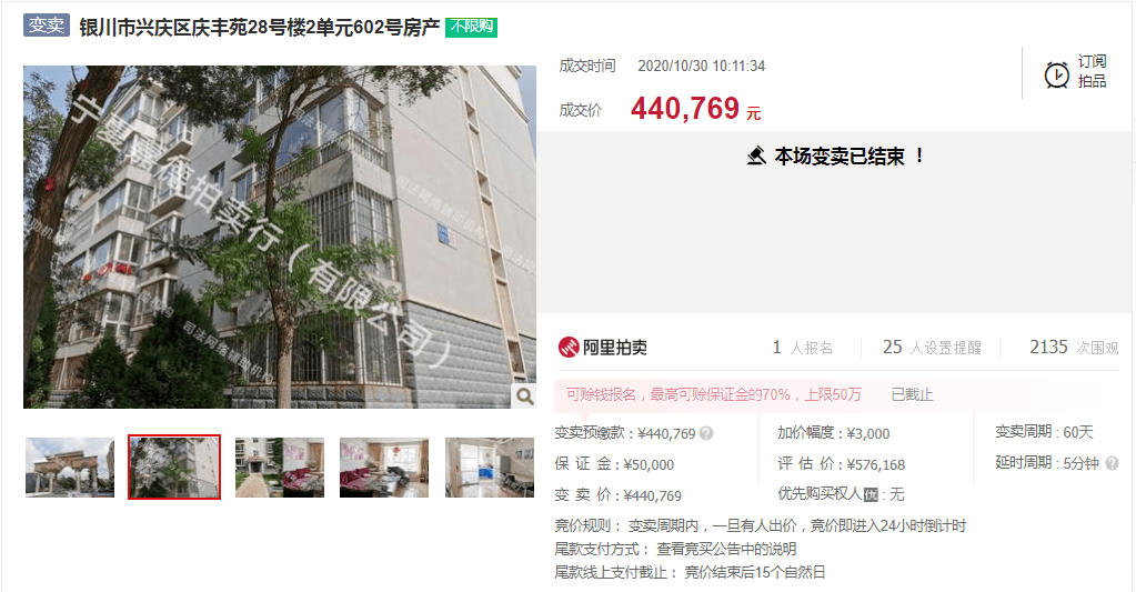 银川东城人家最新房价,银川东城人家最新房价，一次探索自然美景的旅行之旅