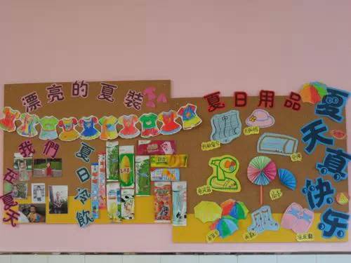 幼儿园夏季主题墙最新,幼儿园夏季主题墙最新,变化中的学习乐园,自信与成就感的源泉