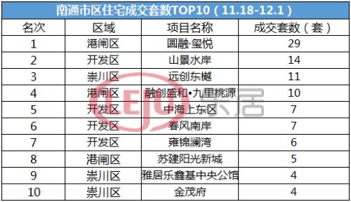 南通山景水岸最新房价,南通山景水岸最新房价，科技重塑居住梦想，前沿体验引领未来