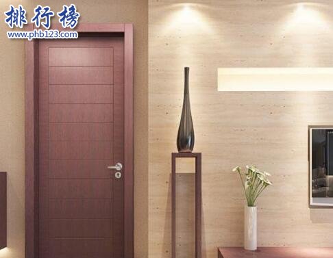 最新木门十大品牌排名,最新木门十大品牌排名，变化、学习与自信的力量