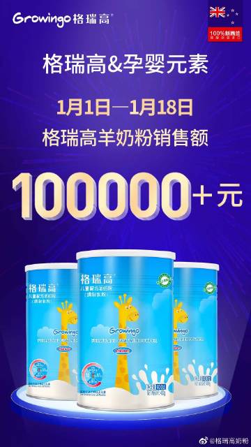 格瑞滋奶粉最新事件,格瑞滋奶粉最新事件