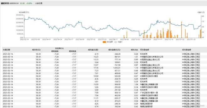新澳特开奖记录今天结果,科学分析严谨解释_QTH27.398商务版