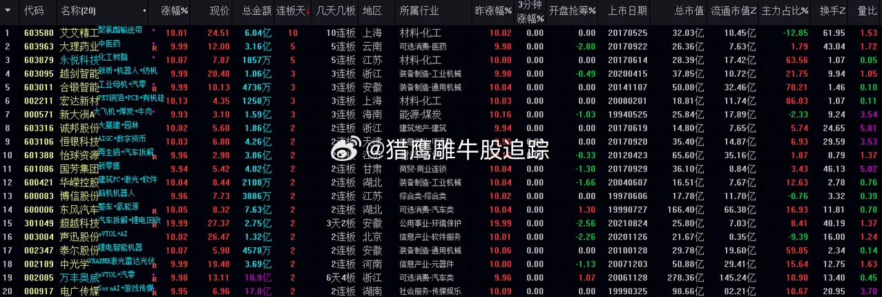 澳门管家婆一肖中特,快速产出解决方案_JQZ27.601理想版