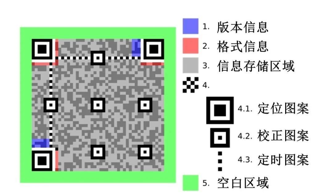 一肖一码100%中,高效性设计规划_PYU27.417时尚版