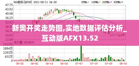 2024新奥今晚开什么213期,实践数据分析评估_FGD27.638开放版