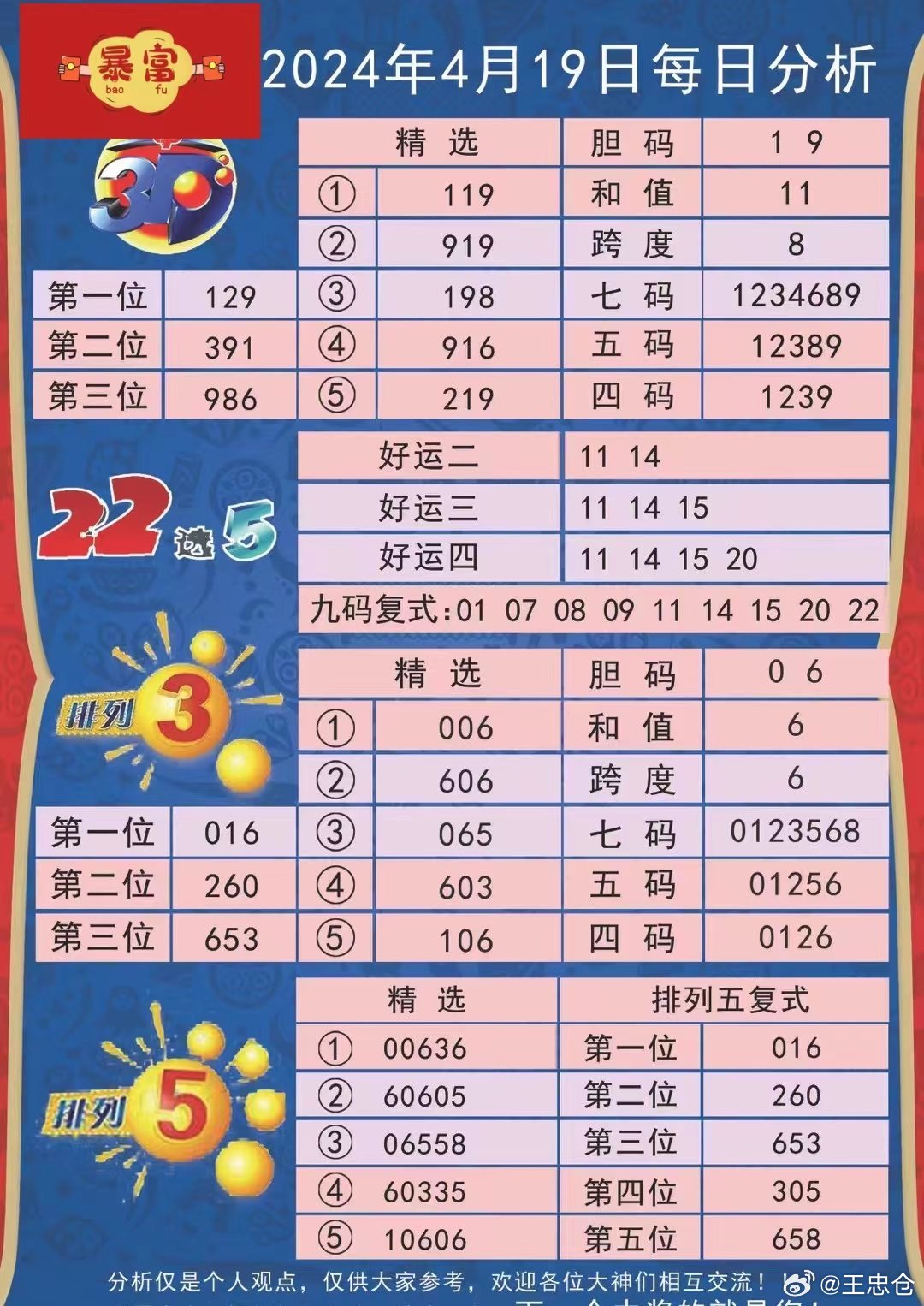 0149114港澳彩开奖号查询,科学分析严谨解释_INL27.564风尚版