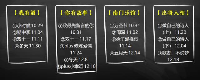 管家婆期期准期期中,实证数据分析_HXB27.747温馨版