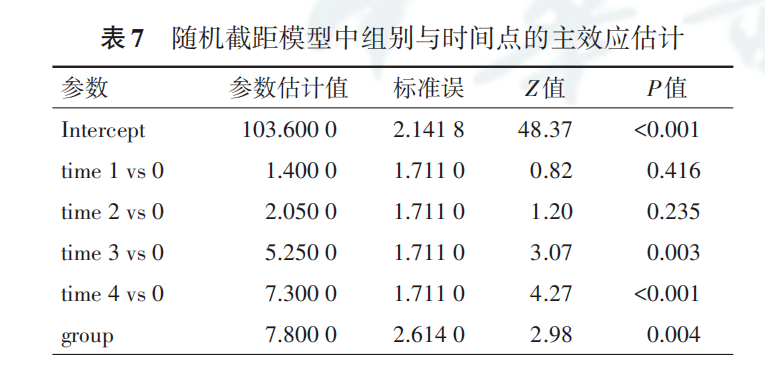 2024香港历史开奖记录今天查询,统计数据详解说明_YBP27.774蓝球版
