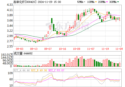 城市及道路照明叁级 第412页
