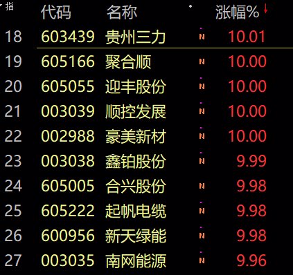 2024澳门今天晚上开什么生肖啊,稳固执行战略分析_XTY27.650网络版
