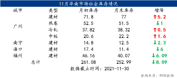 内部资料和公开资料下载,统计材料解释设想_UBU27.938先锋科技