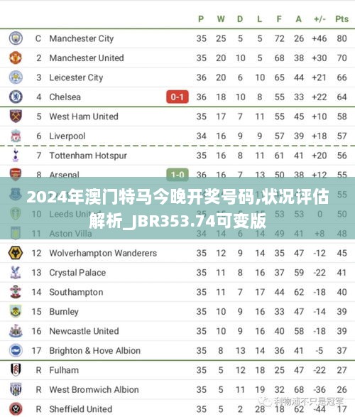 2024今晚新澳门马出什么,定性解析明确评估_JSR27.860梦想版