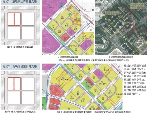 广东82站网,设计规划引导方式_KYF27.945品牌版