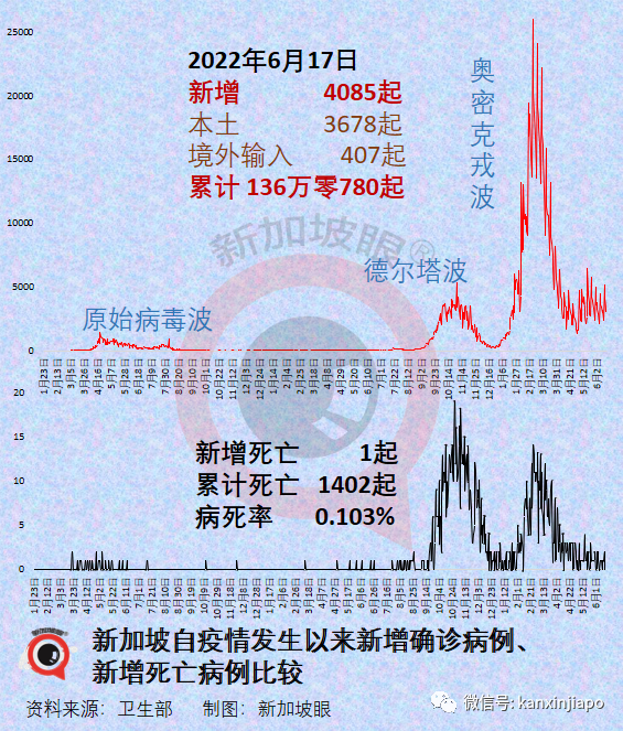2024年11月新冠高峰期,实地观察解释定义_YGY27.840供给版