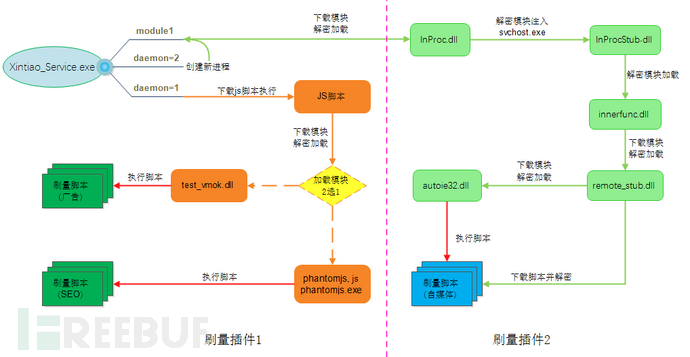 7777788888跑狗玄机图,快速解答方案设计_VEE27.867散热版